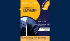Seminar on Possibilities of placement