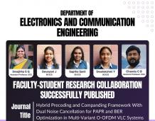 INTERNATIONAL RESEARCH PUBLICATION